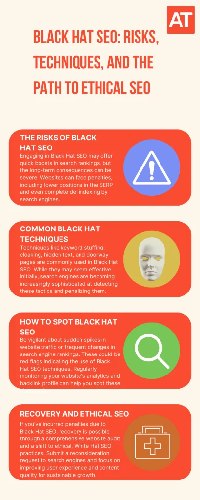 Infographic summarizing key takeaways on Black Hat SEO, including techniques, risks, ethical considerations, and transitioning to White Hat SEO.