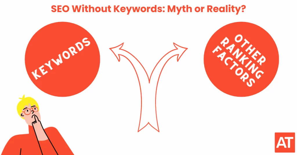 Road sign at a crossroads pointing towards 'Keywords' and 'Other Ranking Factors,' symbolizing the concept of SEO without keywords.